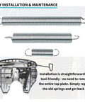 Fifth Wheel Spring Kit For Fontaine No Slack NT Series 6000 7000 7000CC showing heavy-duty springs and installation guide.