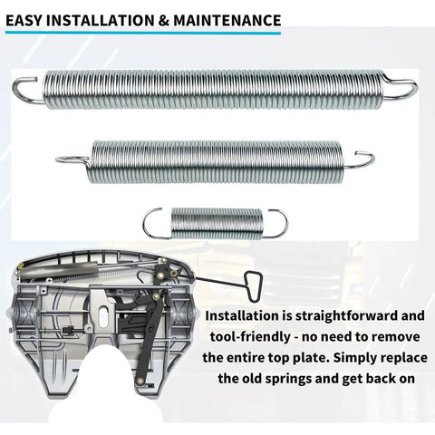 Fifth Wheel Spring Kit For Fontaine No Slack NT Series 6000 7000 7000CC showing heavy-duty springs and installation guide.