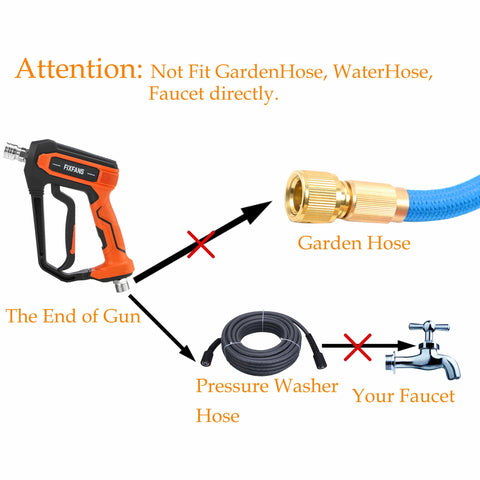 Diagram showing the Beast Mode 5000 PSI Pressure Washer Gun Kit With Replacement Wand Extension illustrating non-compatibility with garden hoses.