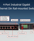 Rugged 4 Port Gigabit Industrial Ethernet Switch with 1 SFP Uplink and 1 RJ45 Port shown with DIN rail mounting options.