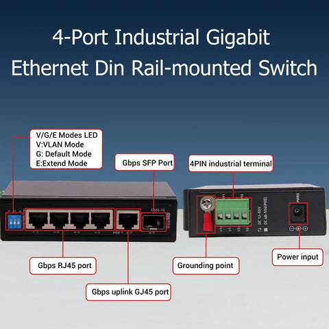 Rugged 4 Port Gigabit Industrial Ethernet Switch with 1 SFP Uplink and 1 RJ45 Port shown with DIN rail mounting options.