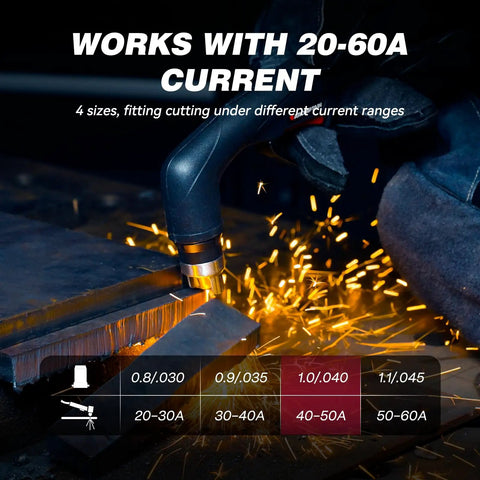 IPT60 Plasma Cutter Torch Consumables Kit, 23 Pieces, 0.040 Inch Aperture, cutting metal with sparks visible, works at 40-50 amps