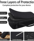 Beefy Rugged Hard Travel Case for Anker Prime 26250mAh 300W Portable Charger A110A Case Only Black Shockproof Dustproof Protective Shell