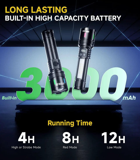 Rechargeable LED Flashlight 20000 Lumens High Power Dual Light Source 2 Pack USB C Fast Charge with battery details