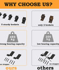 Comparison of 8Ft Black Exterior Barn Door Hardware Kit with 5 sturdy brackets, 480 kg capacity, and door stopper vs others