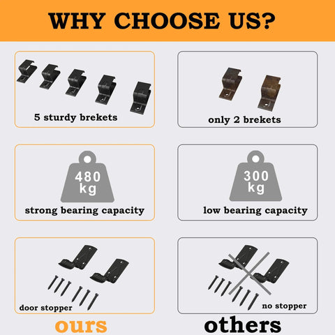 Comparison of 8Ft Black Exterior Barn Door Hardware Kit with 5 sturdy brackets, 480 kg capacity, and door stopper vs others