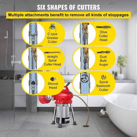 Image showing six cutter attachments for Automatic Power Drain Snake And Heavy Duty Pipe Dredge Machine With Rust Resistant Manganese Steel Coil.