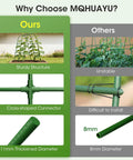 Comparison chart highlighting the U Shaped Garden Trellis for Climbing Plants and Cucumbers in Raised Beds; stable structure vs unstable.