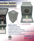 Heavy Duty 50 Amp Generator Power Inlet Box Ready To Roll Nema Type 3r Rainproof Outdoor Electrical Outlet with spring cover and dimensions.
