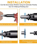 Installation guide for Rivet Nuts Set For DIYers 150 Pcs Carbon Steel With Yellow Zinc Finish, showing riveting steps with gun.