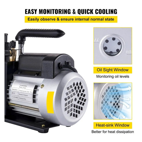 Dual Stage Vacuum Pump 5 CFM And One Half Horsepower For Refrigerant Ac Heating System Tool Heavy Duty Aluminum Alloy Build With Shock Proof Base Backflow Prevention Copper Motor Hvac Equipment