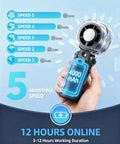 Portable Handheld Turbo Fan On The Go With Ice Cooling And 45ml Mist Tank, Instant 60F Chill, Up To 12 Hours Of Cooling, USB Rechargeable High Power Motor showing adjustable speed settings and 4000mAh battery indicator