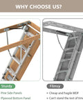 Heavy Duty 10 Ft Aluminum Attic Ladder Pull Down System For 54 By 25 Inch Opening Drop Down Hidden Attic Stairs With 350 Pound Load Fits 7 Foot 8 Inch To 10 Foot 3 Inch Ceilings Durable Pine Side Panels showing sturdy pine panels and plywood base