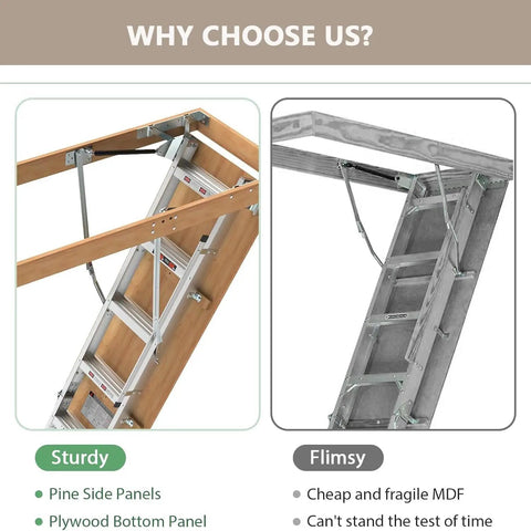 Heavy Duty 10 Ft Aluminum Attic Ladder Pull Down System For 54 By 25 Inch Opening Drop Down Hidden Attic Stairs With 350 Pound Load Fits 7 Foot 8 Inch To 10 Foot 3 Inch Ceilings Durable Pine Side Panels showing sturdy pine panels and plywood base