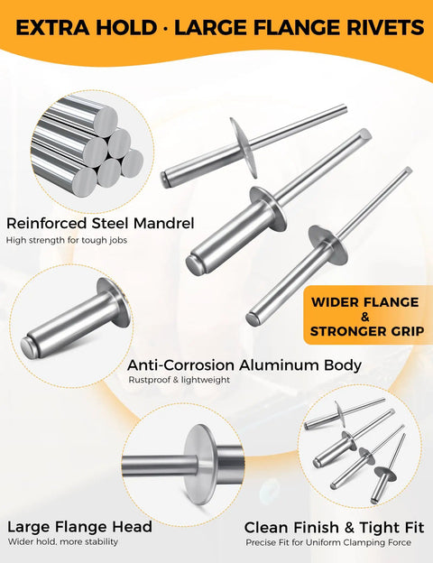 Large Flange Aluminum Blind Rivets Three Sixteenths By One Half Inch 5x13mm 100 Piece Set For Sheet Metal Plastic And Wood With Wide Head For Strong Grip Rust Resistant Steel Mandrel, showcasing components and features.