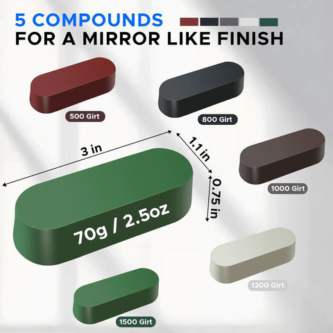 5 compounds from 8 Inch S Shape Airway Buffing Wheel Kit For Metal Polishing with sizes and grit numbers
