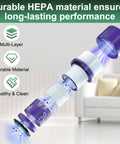 4 Pack V10 Vacuum Filter Replacements For Cyclone Series Fits Right With V10 Absolute V10 Animal V10 Motorhead V10 Total Clean SV12 Replaces Part 96908201 showing HEPA layers