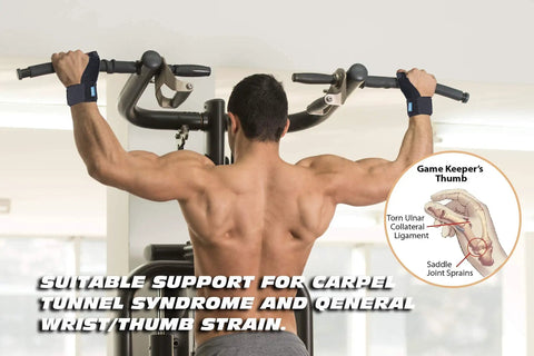 Man using gym equipment with Compression Reversible Thumb And Wrist Stabilizer Splint for Pain Relief Arthritis Tendonitis