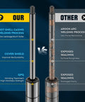 Comparison of lift supports; left shows 2 Pack Rear Liftgate Hatch Lift Supports Shocks Gas Springs For 1982 To 1992 Pontiac Firebird And Chevrolet Camaro Fits Left And Right Hatch Spoiler Or Wiper SG130001 8195287 10264 with cover shield and nitriding treatment; right shows exposed sealings with surface roughness.