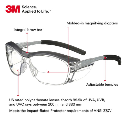Built In Plus 1.5 Magnifying Bifocal Readers In Safety Glasses With Clear Lenses, ANSI Z87 Certified, Retro Gray Frame