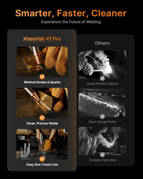 Comparison of Xlaserlab X1 Pro and traditional welding showing minimal smoke and cleaner welds.