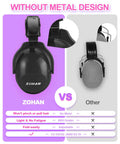 Comparison of Zohan kids noise canceling ear protection muffs with lightweight ABS frame alongside a generic competitor