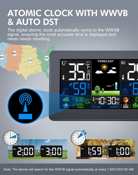 All In One Weather Station With Wireless Indoor And Outdoor Sensors Seven Point Five Inch Display HD Three Sensor Outdoor Thermometer Real Time Weather Forecast Atomic Clock Barometric Pressure Moon Phase Easy Home Weather Monitoring showing atomic clock with WWVB sync feature.