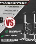 Xclifes Labor Saving Arm Jack 2 Pack Furniture Lifter Tool Black White Heavy Duty Steel showing ergonomic handle and stable base.