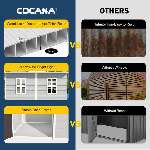 Comparison of 4x8 Foot Resin Lean To Shed With Floor vs other materials, highlighting wood look, window, and base advantages.