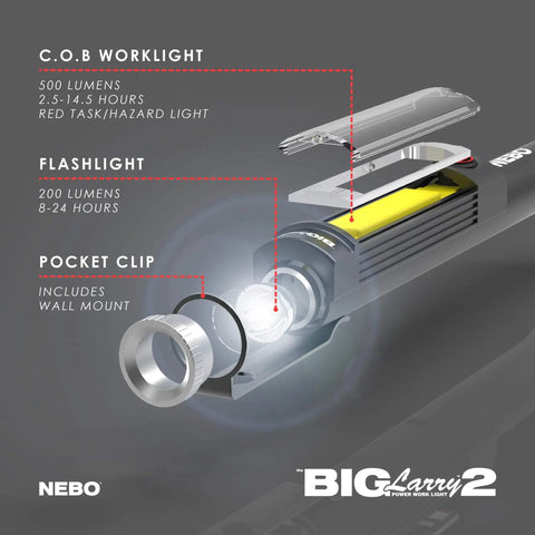 Two In One 500 Lumen Work Light With 200 Lumen Top Flashlight Anodized Aircraft Grade Aluminum Body Steel Clip And Magnetic Base