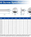 Screw specifications chart for Straight Up Heavy Duty Chicago Screw And Nut Kit Ten Sets M5x15mm Socket Head Fasteners Nickel Plated Carbon Steel.