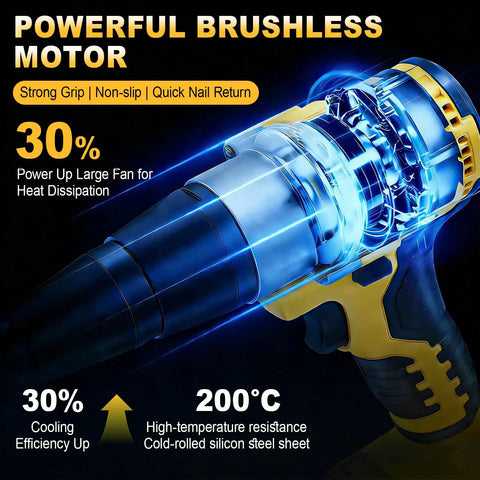 Cordless Pop Rivet Gun Kit For DeWalt 20V Max Brushless Automatic Riveting Tool with powerful brushless motor diagram