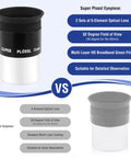Comparison of Super Plossl 15mm eyepiece highlighting 5 element optics, 52° FoV vs standard Plossl for telescopes with filters.