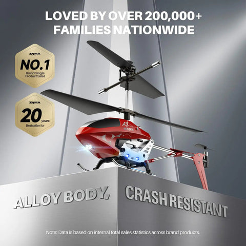 Durable Alloy RC Helicopter For Kids And Beginner Friendly With Altitude Hold Two Speed Modes Easy Indoor Flight Kid Friendly Remote Control Toy Gift For Boys And Girls