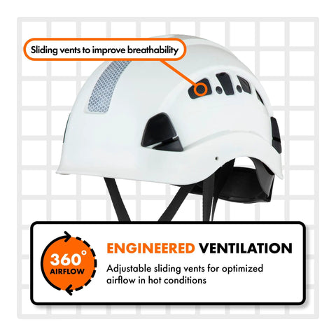 Lightweight Work Ready Helmet