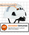 Job Site Ready Safety Helmet With Visor For Construction ANSI Z89 1 Type 1 Class C White Lightweight ABS Hard Hat with sliding vents