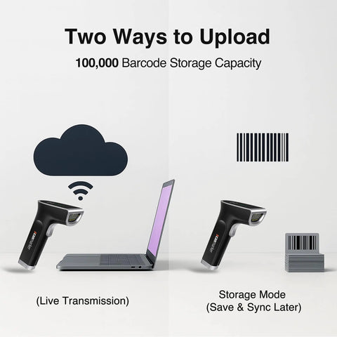 1D And 2D Wireless Barcode Scanner With Bluetooth And 2.4G Modes Handheld QR Code Reader For iOS Android Windows Mac showing upload options to laptop.