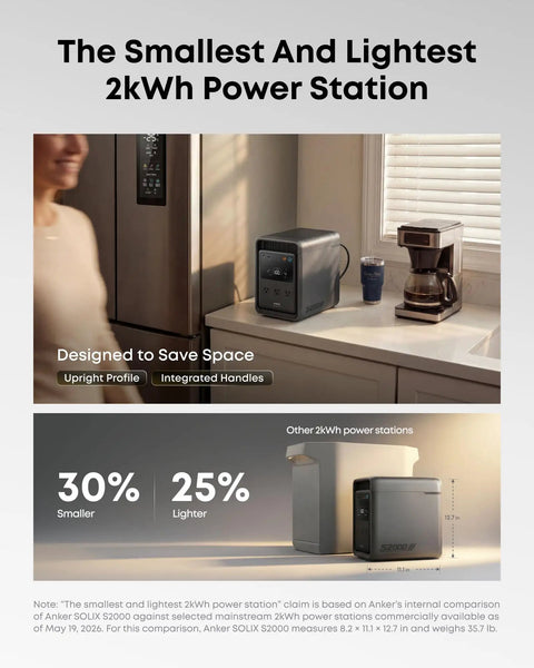 1500W Portable Power Station With 2010Wh LFP Battery For Home Use Keeping Your Fridge Running 35 Hours, next to a coffee maker.