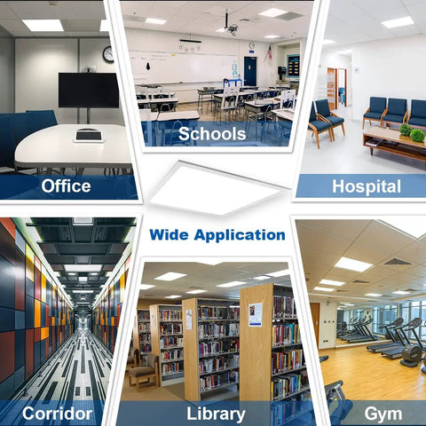 Collage showing wide applications of 2x2 Ft LED Flat Panel Light 5000K 39W 4290 LM Backlit Ceiling Fixture for office, school, hospital, gym.