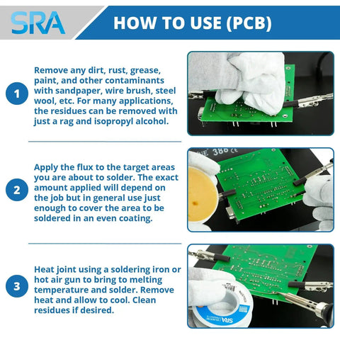 Steps showing application process of Rosin Paste Soldering Flux For Electronics No Clean Lead And Lead Free on PCB.