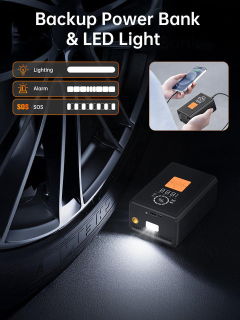 Cordless Tire Inflator Air Pump With 22 Cylinder Power 40 L Per Min 6X Faster Than Traditional 150 PSI with LED light