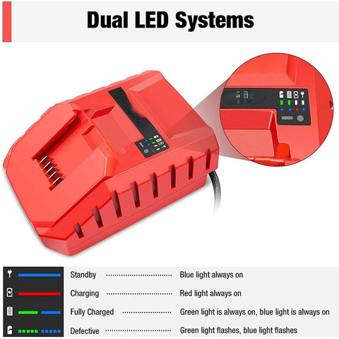 12V C4 12 To 50 Battery Charger Replacement Tool 100 240V Compatible Durable ABS Shell Easy Grip Handle Safe Full Charge Function