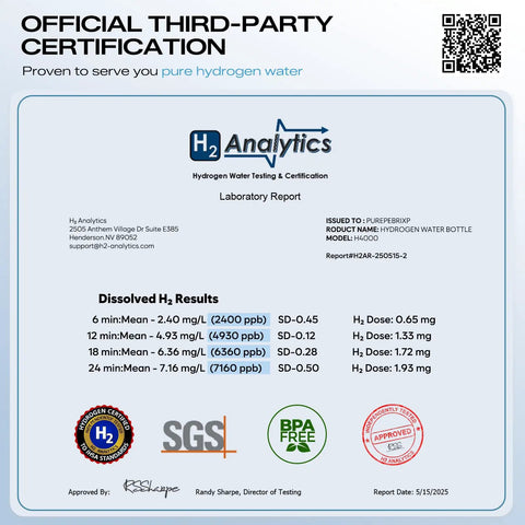 Certification for Top Shelf Hydrogen Water Bottle Generator With 6400 PPB Molecular Hydrogen IHSA Certified 10 Oz Capacity