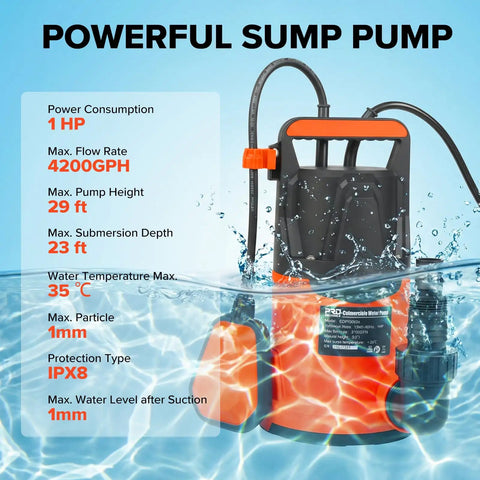 1HP Submersible Water Pump With Auto Float Switch 3700GPH High Flow Plus 31ft Lift submerged, showing power and flow specs.