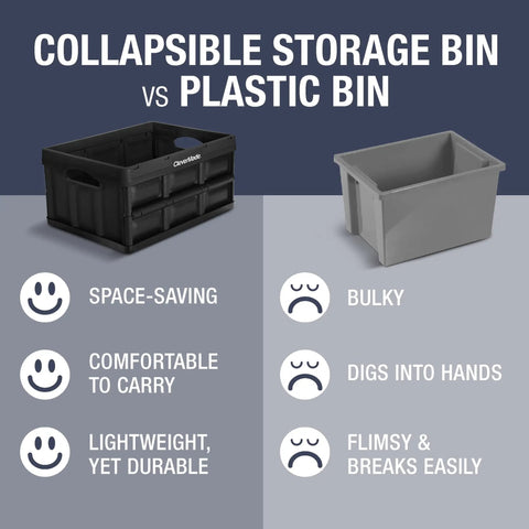 Comparison of collapsible storage bin with plastic bin, highlighting features like space-saving, comfort, lightweight, and durability.
