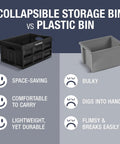 Collapsible Storage Bins Black 3 Pack 62L 16 Gal Holds 100 Lbs Stackable Crates Heavy Duty vs traditional plastic bin comparison