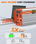 Workhorse 2000W Pure Sine Wave Inverter For RVs And Trucks with 100W fast charging and multiple ports