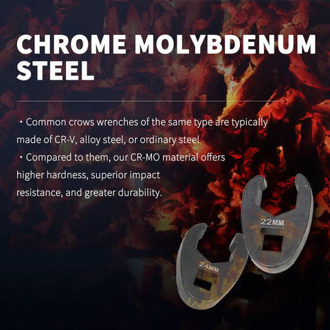 Metric Crowfoot Flare Nut Wrench Set 8mm To 24mm, 21-Piece With 3/8 And 1/2 Inch Drives, Built For Tight Spots And Auto Jobs, Beefy Gear For Hard To Reach Fittings Everyday. Chrome molybdenum steel crowfoot wrenches 22mm and 24mm