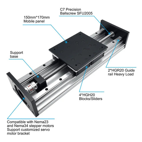 Heavy Duty CNC Linear Stage With 12 Inch Stroke And 300mm Travel 2005 Ballscrew Four Slide Double Rail 550 Lb Load 250 Kg Linear Table For Nema23 57mm And Nema34 86mm Stepper Motors, 4-HGH20 blocks