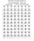 Table listing components of Beefy Heavy Duty Hex Nut Lock Washer Cap Screw Bolt Kit Grade 5 Coarse USS Fasteners With Two 40 Hole Bins 3105 Pieces Plus 20 Lbs Flat Washers Zinc Finish Hardware